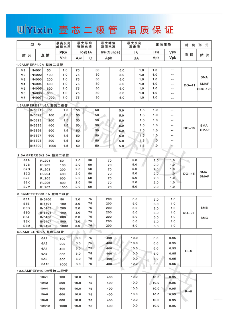 整流二極管.jpg 整流二極管.jpg