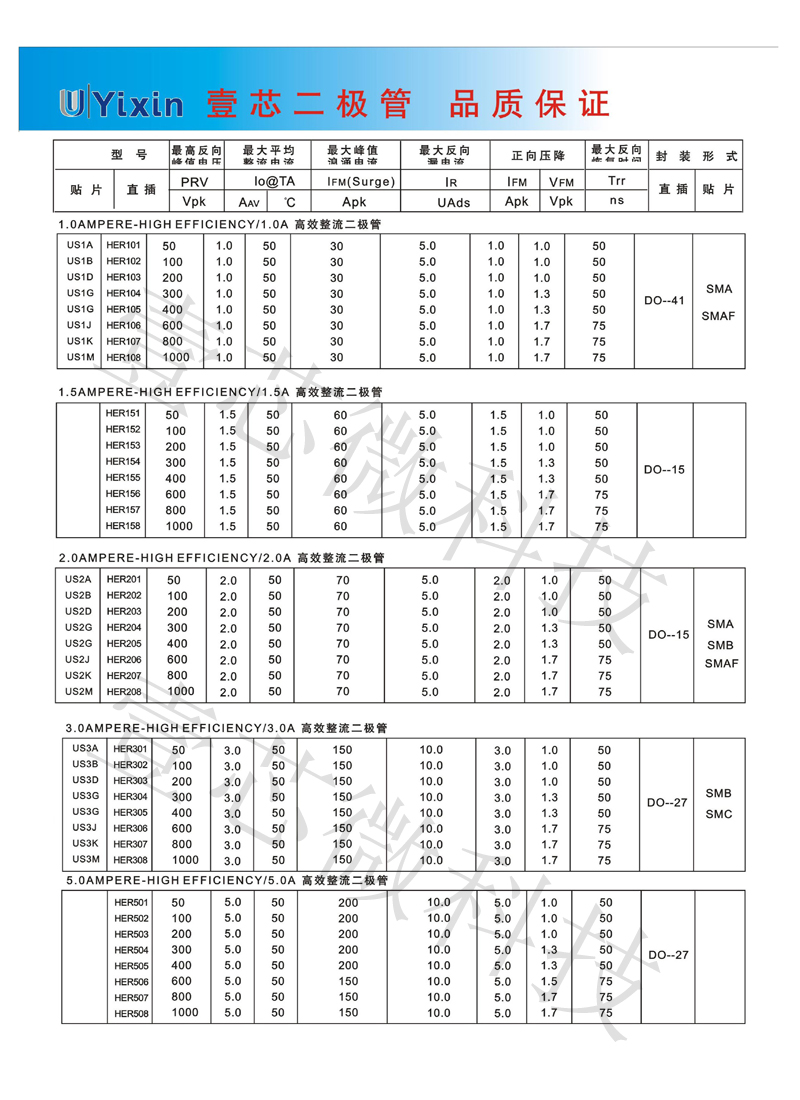 高效整流二極管.jpg 高效整流二極管.jpg