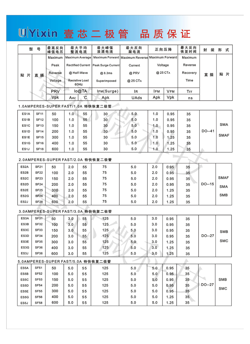 超快恢復二極管.jpg 超快恢復二極管.jpg