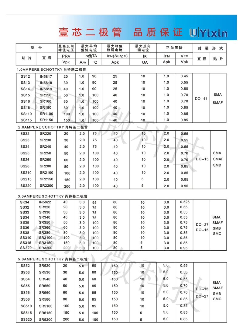 肖特基二極管.jpg 肖特基二極管.jpg