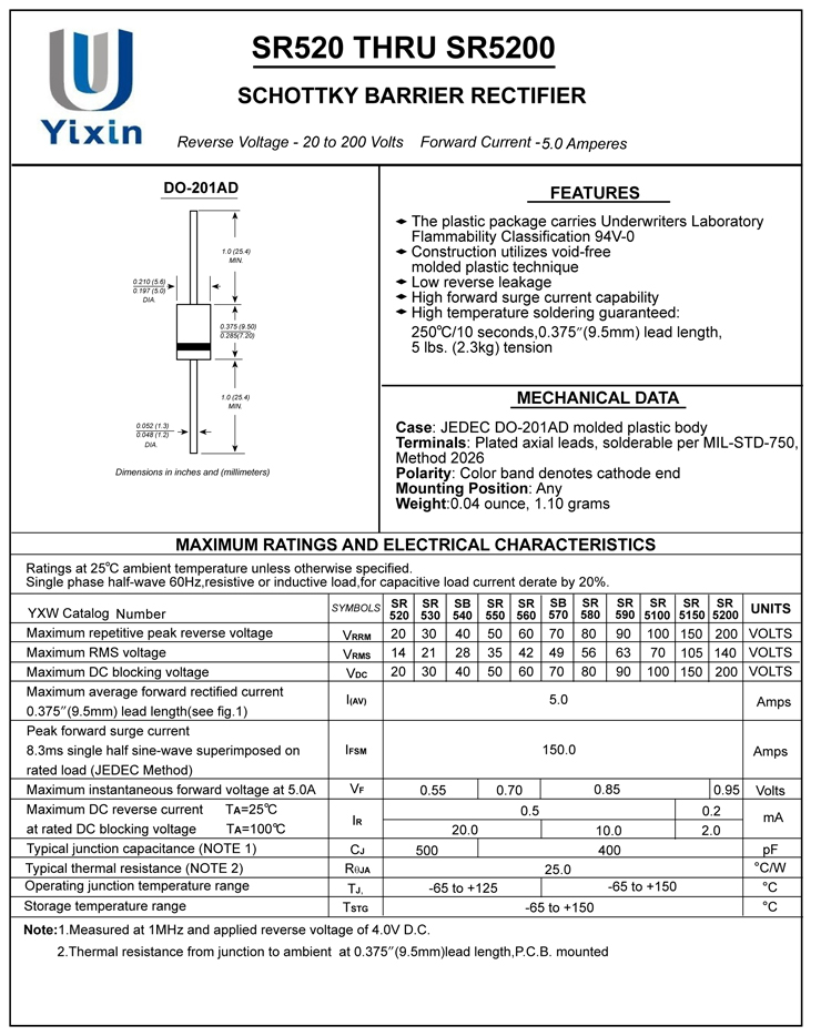 SR540 規格書 SR540 規格書