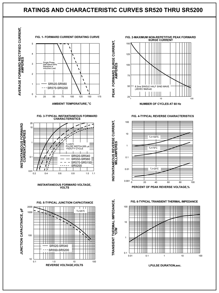 SR540 規格書 SR540 規格書