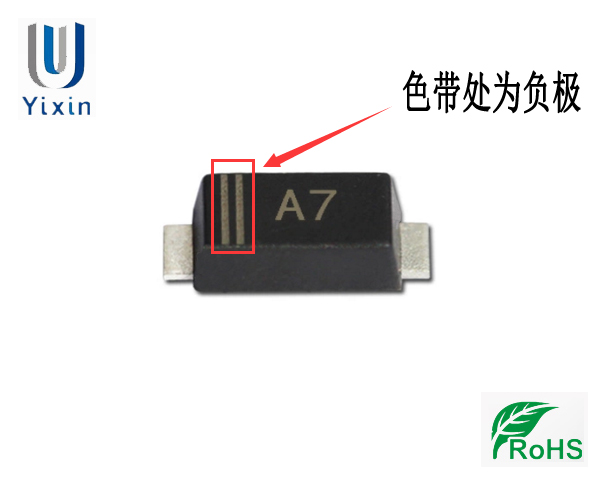 A7正負極 A7正負極