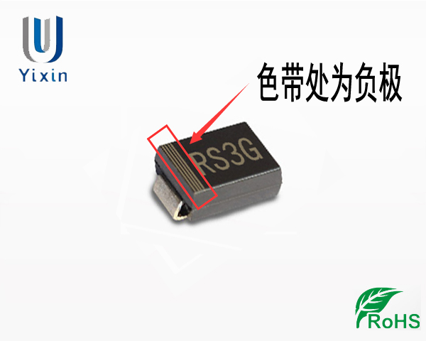 RS3G正負極 RS3G正負極