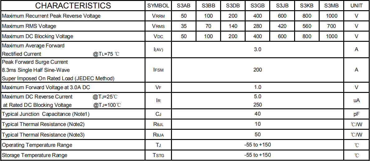 貼片3A常用型號參數(shù)