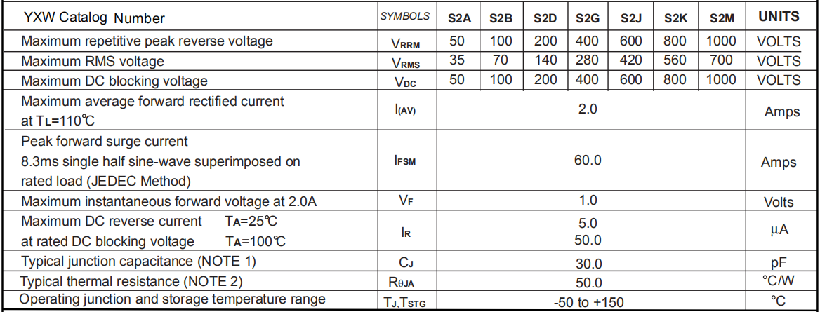 貼片2A常用型號參數(shù)