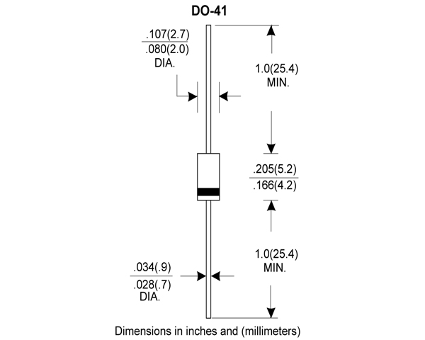 SF18-DO-41 SF18-DO-41