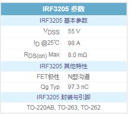 irf3205 irf3205