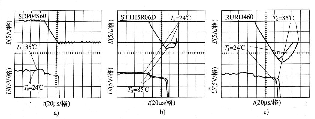 快恢復(fù)二極管