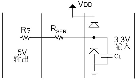 穩(wěn)壓二極管 穩(wěn)壓二極管