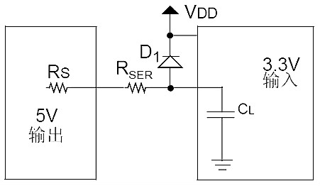 穩(wěn)壓二極管 穩(wěn)壓二極管