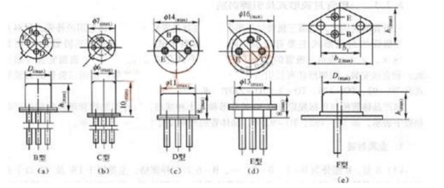 三極管符號(hào) 三極管符號(hào)