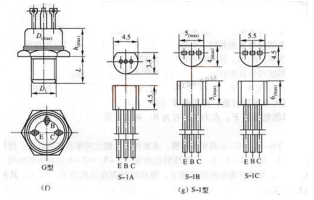 三極管符號(hào) 三極管符號(hào)