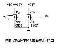 n溝道MOS場效應管
