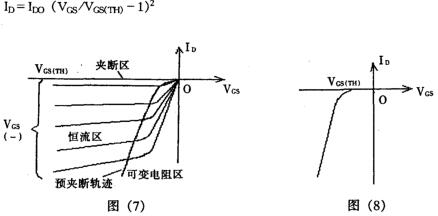 p溝道增強型mos管