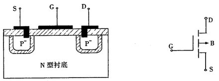 耗盡型mos管 耗盡型mos管