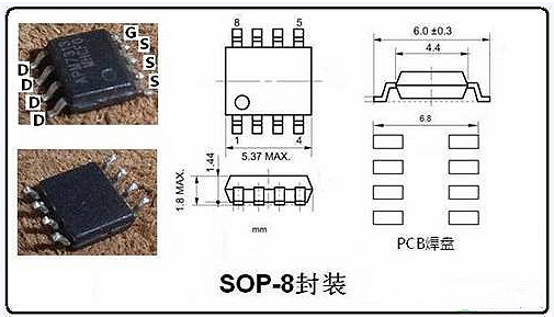 MOS管結構 MOS管結構