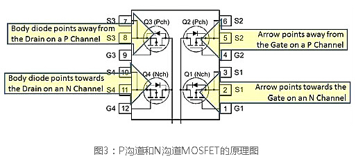 N溝道場效應管開關電路圖