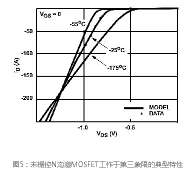 N溝道場效應管開關電路圖