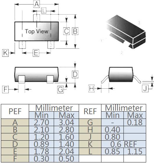 常用場(chǎng)效應(yīng)管貼片封裝管腳圖和種類 常用場(chǎng)效應(yīng)管貼片封裝管腳圖和種類