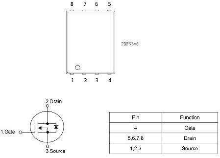 常用場(chǎng)效應(yīng)管貼片封裝管腳圖和種類 常用場(chǎng)效應(yīng)管貼片封裝管腳圖和種類