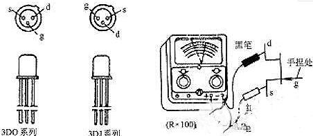 常用場(chǎng)效應(yīng)管貼片封裝管腳圖和種類 常用場(chǎng)效應(yīng)管貼片封裝管腳圖和種類