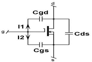 MOS管的米勒效應