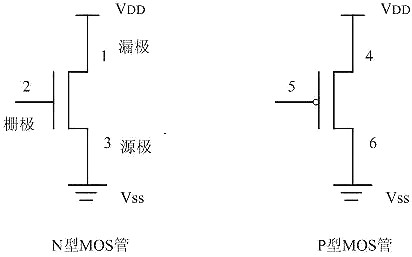 MOS管與CMOS管知識簡述和邏輯門電路簡析 MOS管與CMOS管知識簡述和邏輯門電路簡析