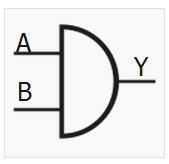 MOS管和門電路圖