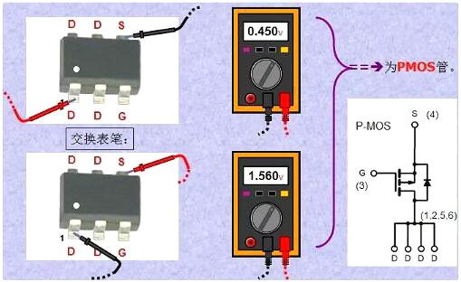 MOS管怎么控制電流方向 MOS管怎么控制電流方向