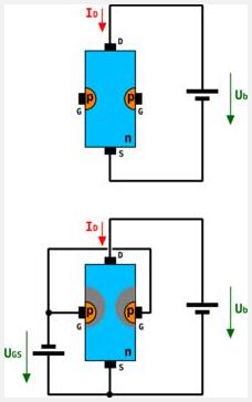 n溝道結(jié)型場效應(yīng)管型號工作原理與結(jié)構(gòu)