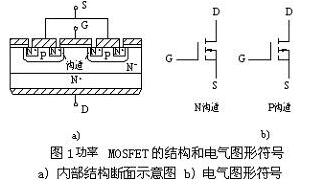 小功率場效應管 小功率場效應管