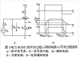 小功率場效應管 小功率場效應管