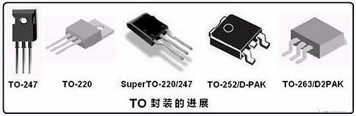 TO-220封裝 TO-220封裝