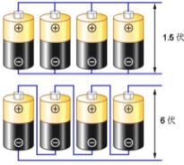MOS管并聯 MOS管并聯