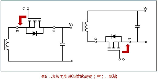 功率MOSEFT選型 功率MOSEFT選型