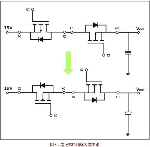 功率MOSEFT選型 功率MOSEFT選型