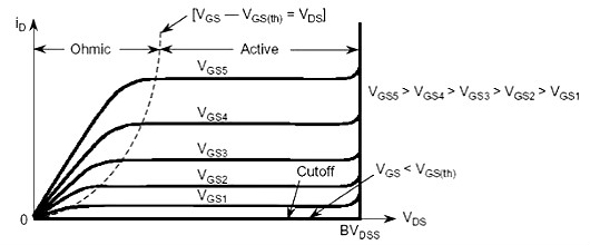 功率MOS管參數 功率MOS管參數