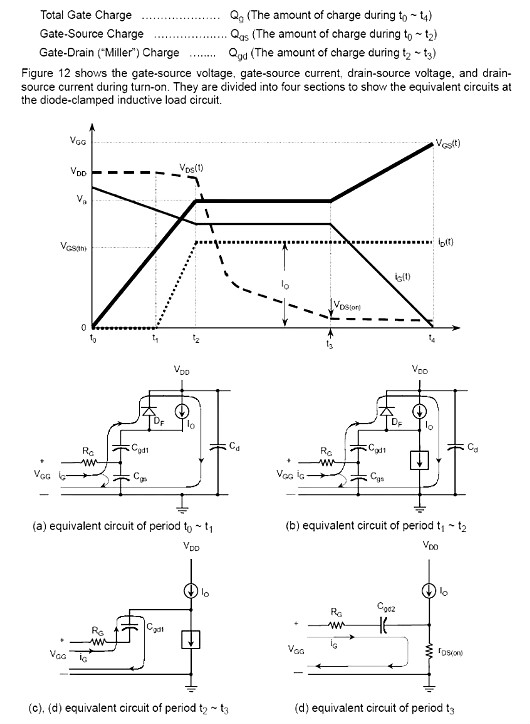 功率MOS管參數 功率MOS管參數