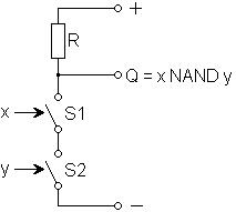 CMOS與非門電路 CMOS與非門電路