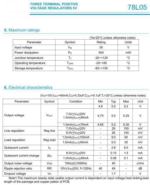 78L05中文資料 78L05中文資料