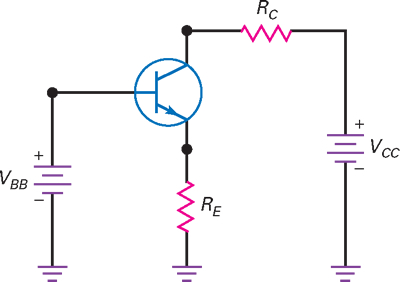 三極管雙極型晶體管放大電路和公式 三極管雙極型晶體管放大電路和公式
