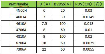 MOS管SOP8 MOS管SOP8