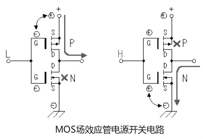逆變器場效應管 逆變器場效應管