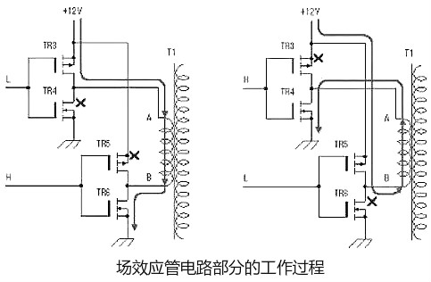 逆變器場效應管 逆變器場效應管