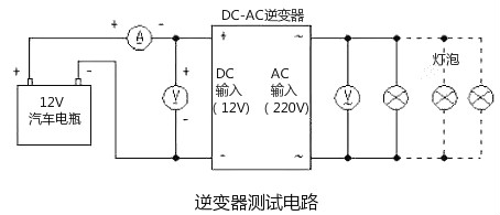 逆變器場效應管 逆變器場效應管