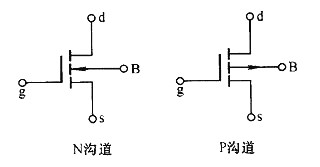 N溝道MOS管導通條件 N溝道MOS管導通條件