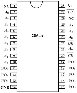 MOS管存儲矩陣 MOS管存儲矩陣
