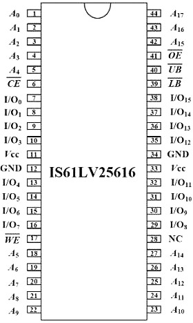 MOS管存儲矩陣 MOS管存儲矩陣