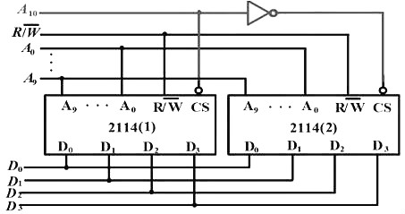 MOS管存儲矩陣 MOS管存儲矩陣